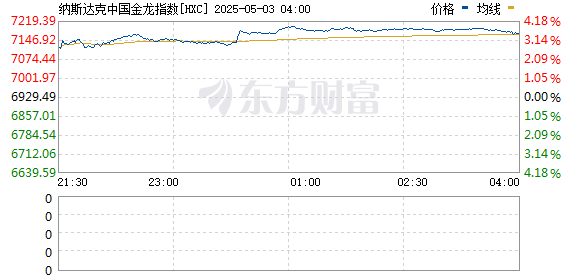 R图 HXC_0