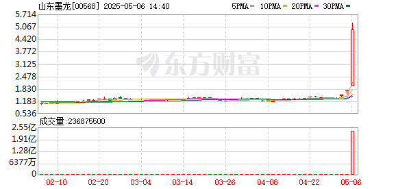 K图 00568_0
