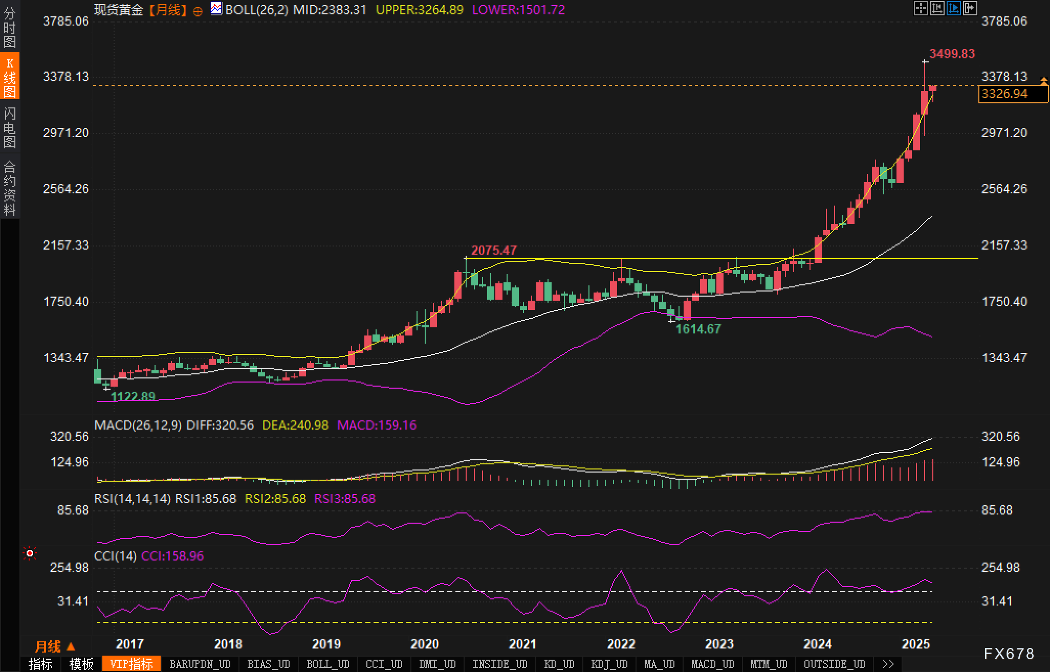图片点击可在新窗口打开查看