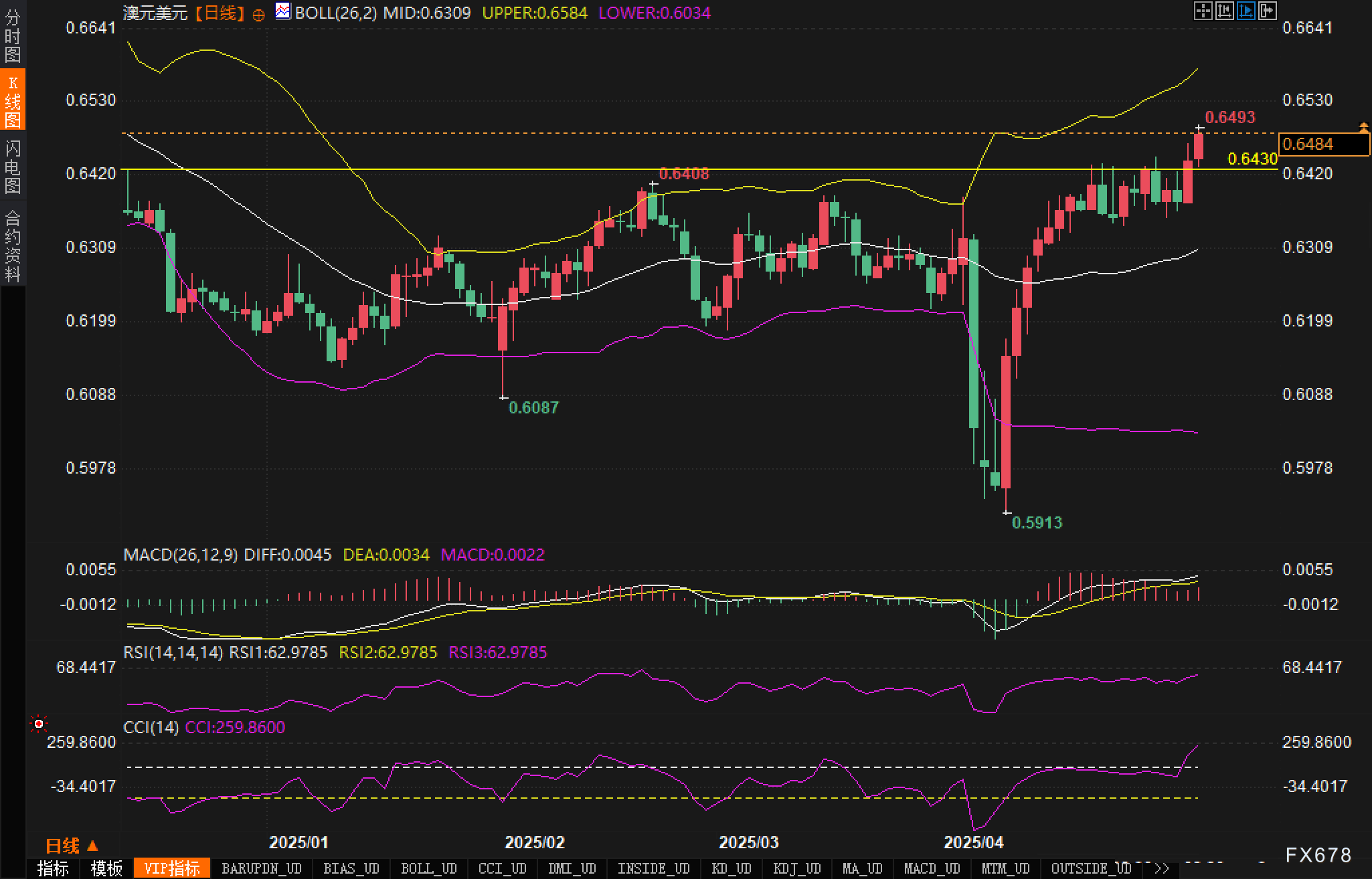 图片点击可在新窗口打开查看