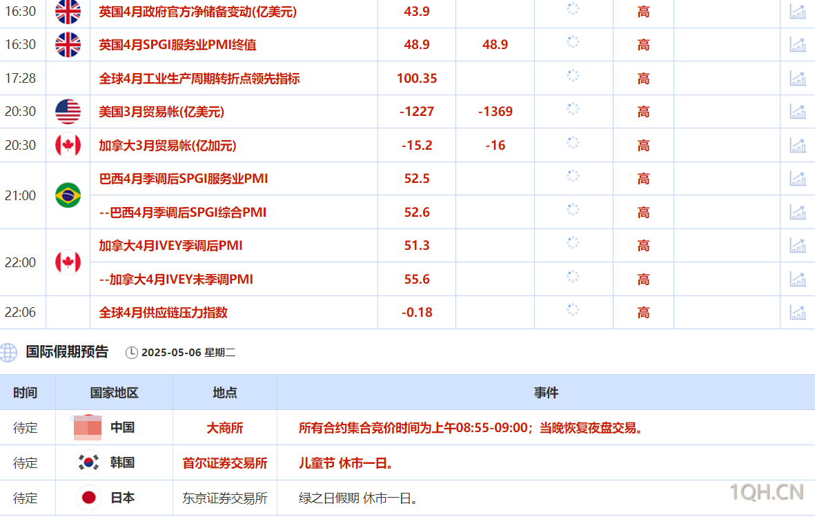 图片点击可在新窗口打开查看