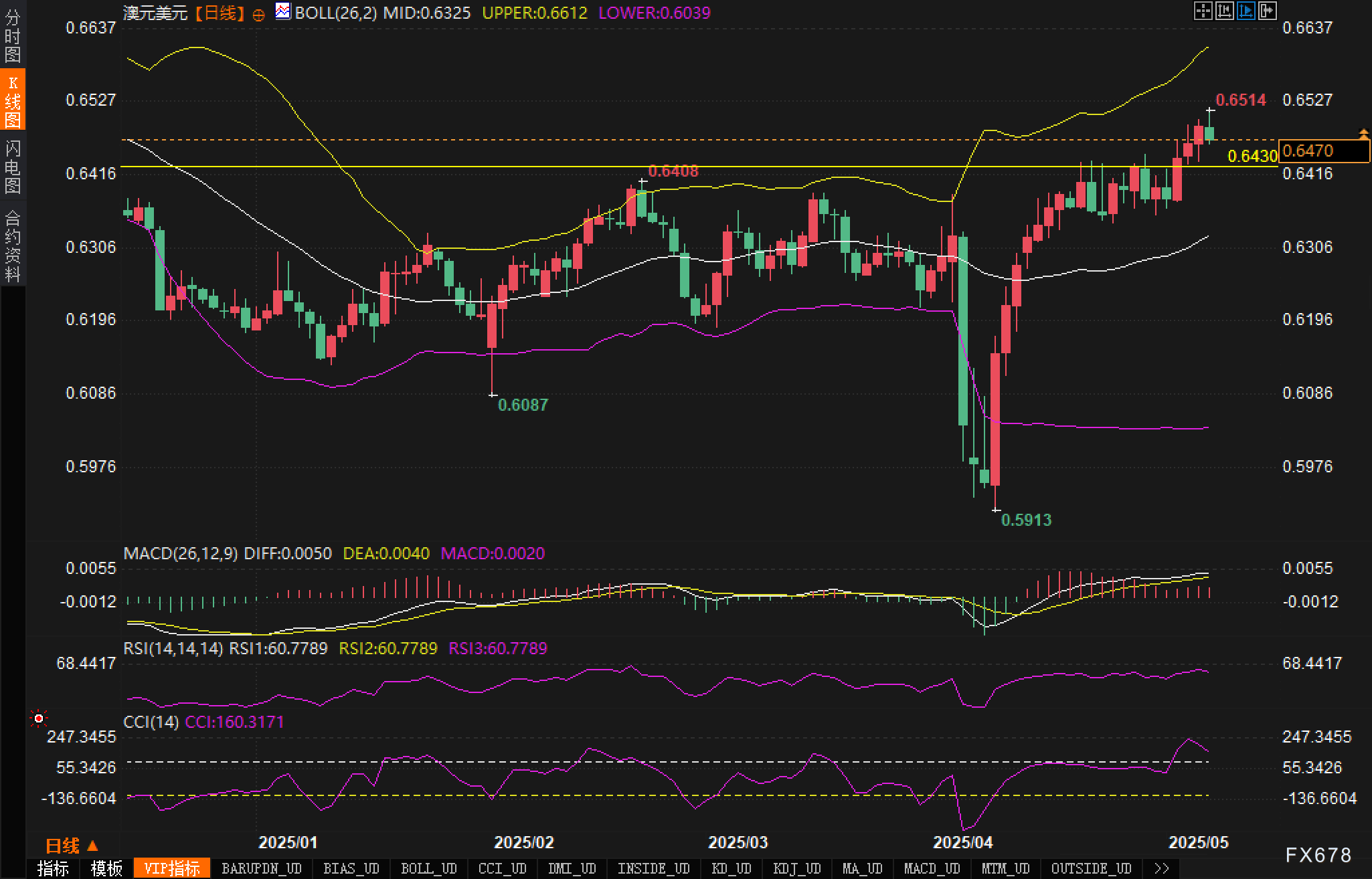 图片点击可在新窗口打开查看