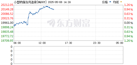 R图 NQ00Y_0