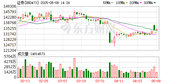 K图 BK0473_0