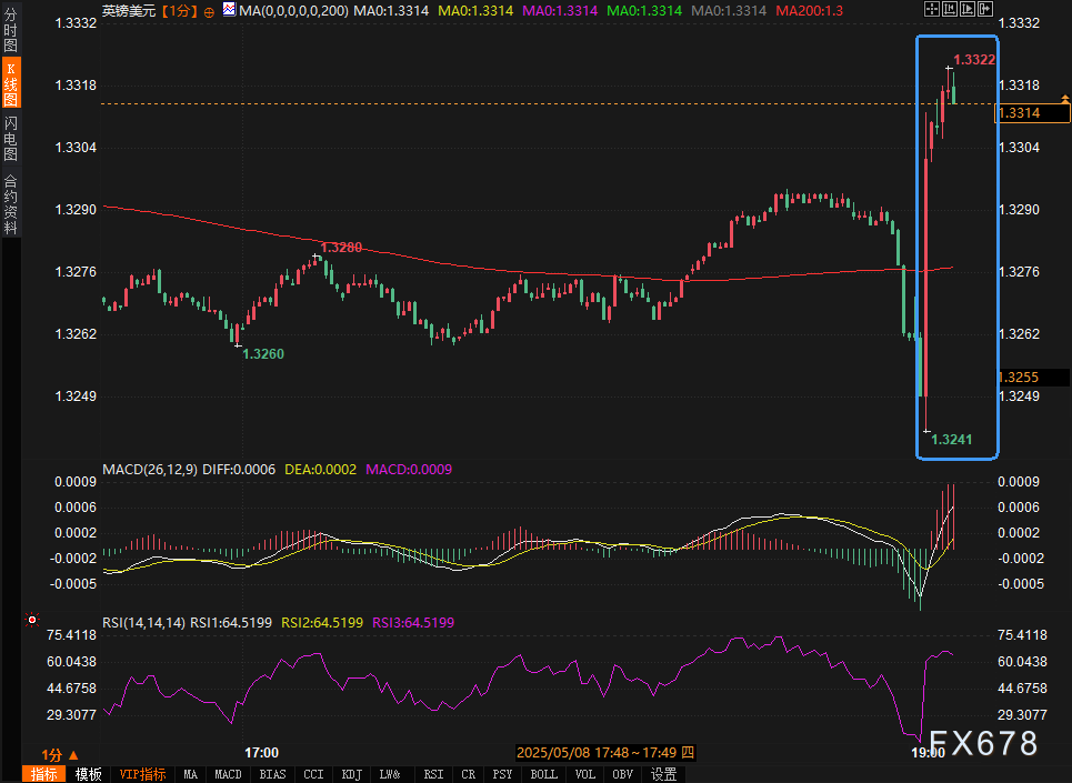 图片点击可在新窗口打开查看