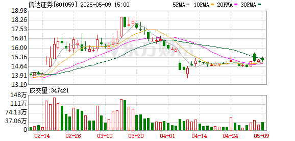 K图 601059_0