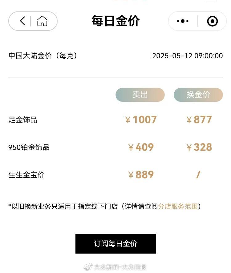 周生生微信小程序截图