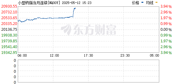 R图 NQ00Y_0