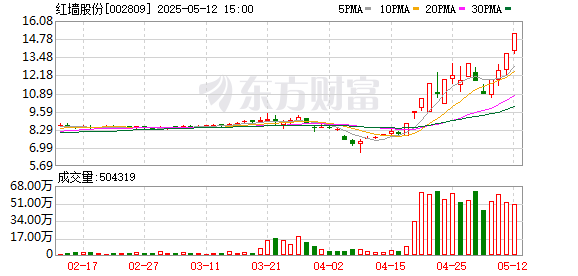 K图 002809_0