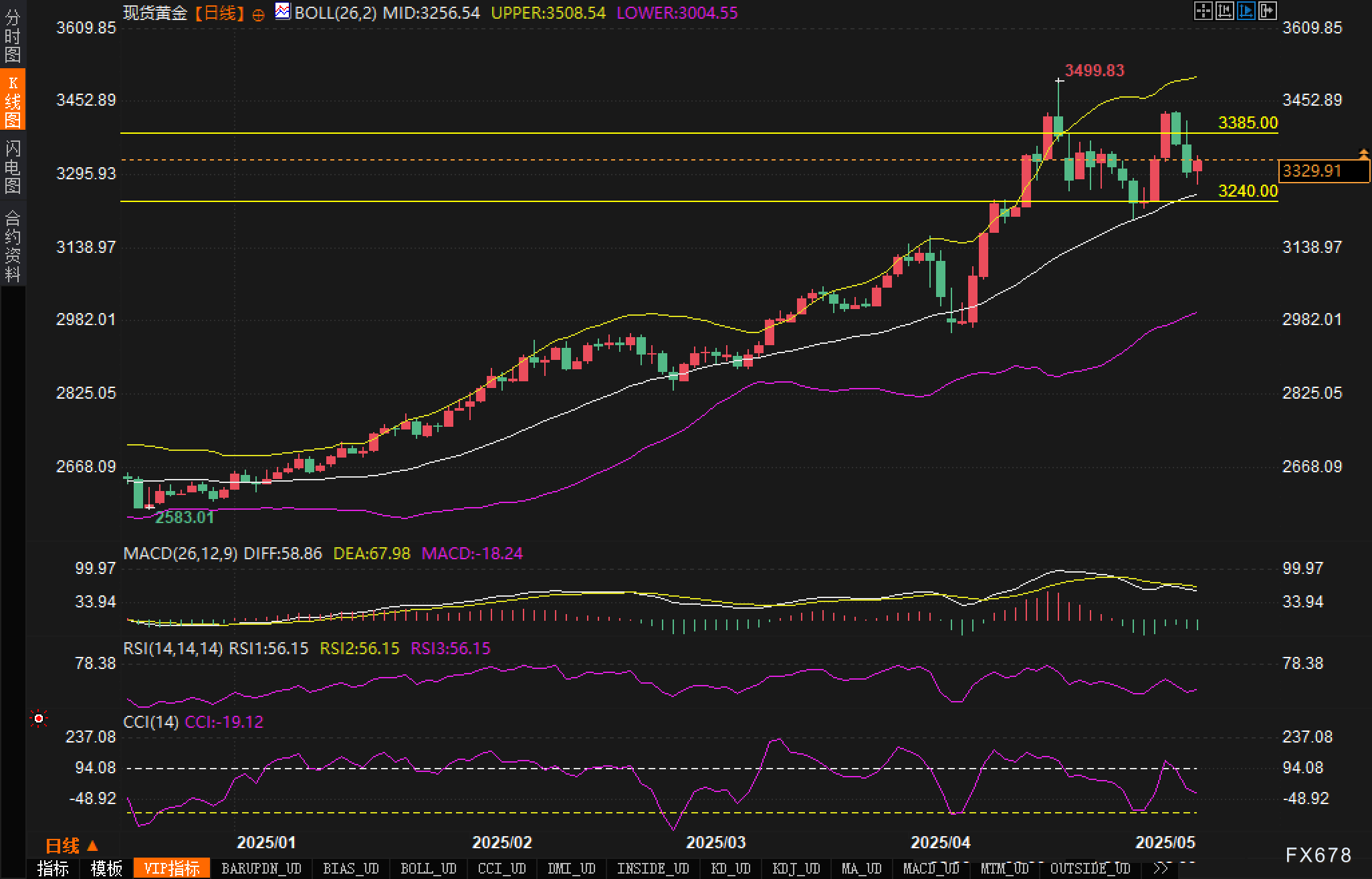 图片点击可在新窗口打开查看
