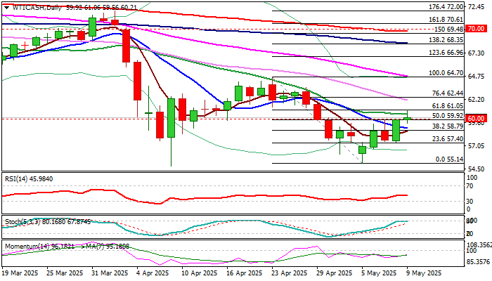 WTI_海马财经