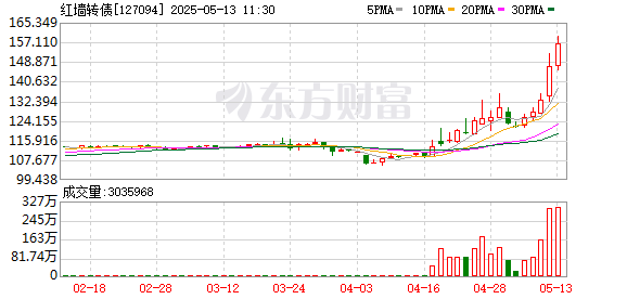 K图 127094_0]