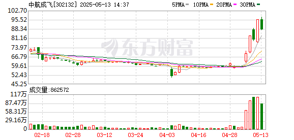 K图 302132_0