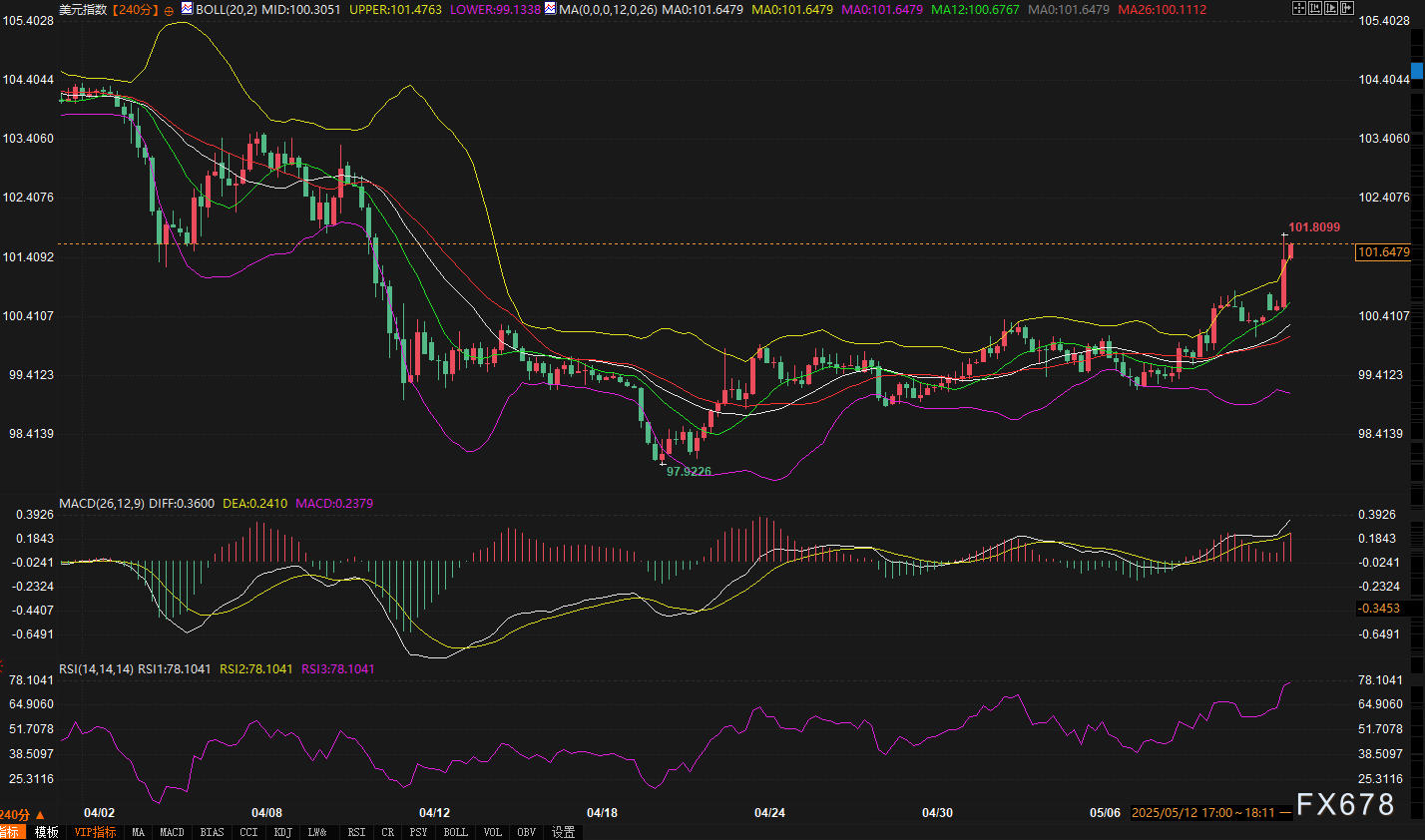 图片点击可在新窗口打开查看