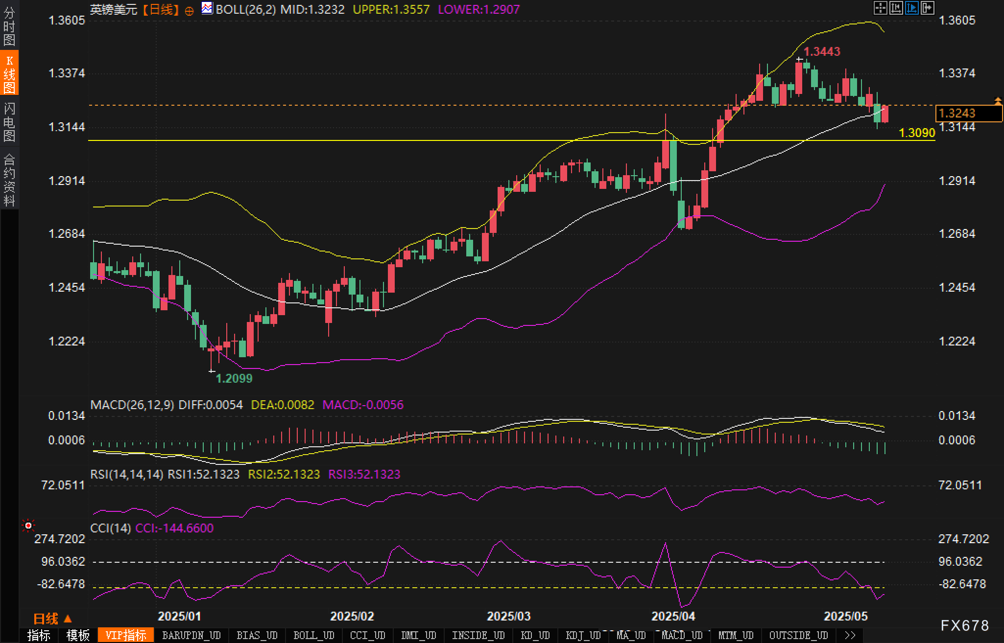 图片点击可在新窗口打开查看