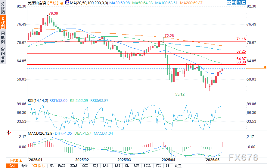 图片点击可在新窗口打开查看