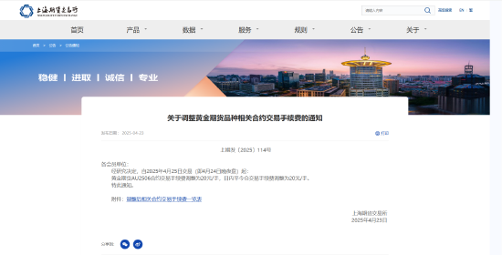 来源：上海期货交易所