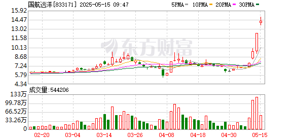 K图 833171_0