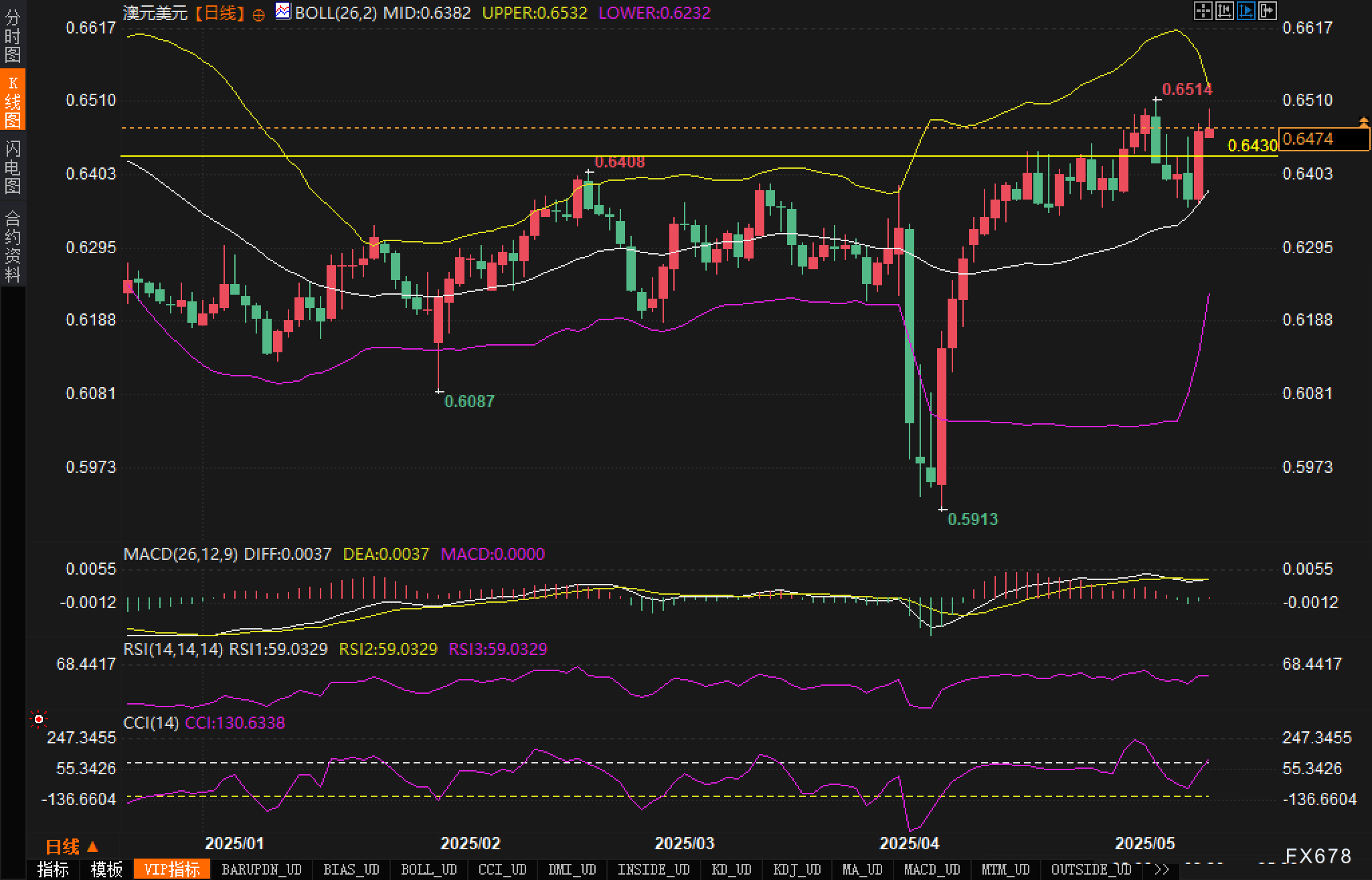 图片点击可在新窗口打开查看