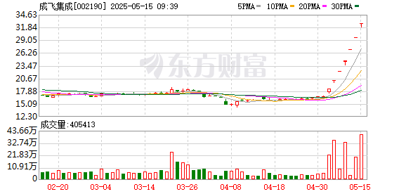 K图 002190_0