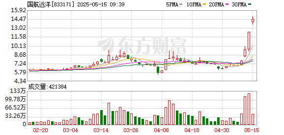 K图 833171_0