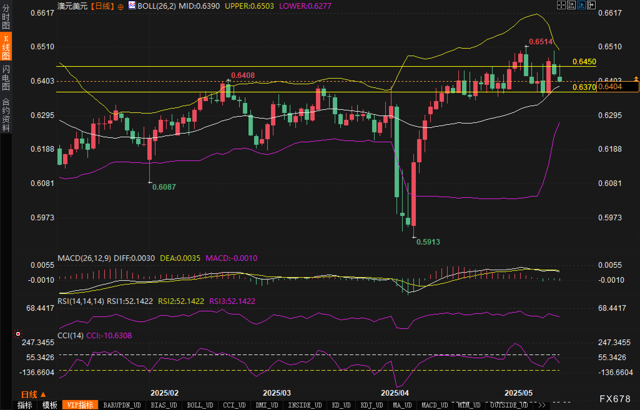 图片点击可在新窗口打开查看