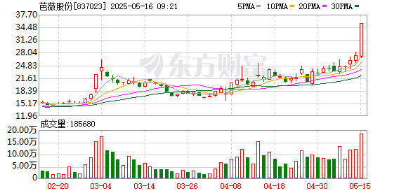 K图 837023_0