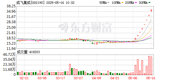 K图 002190_0