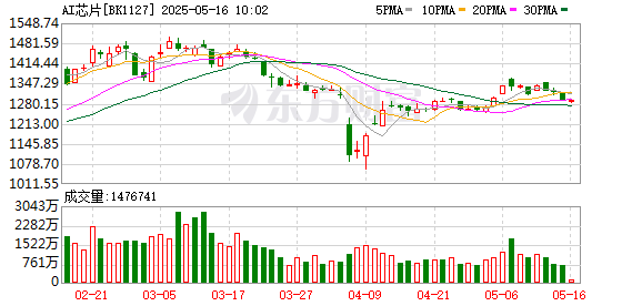 K图 BK1127_0