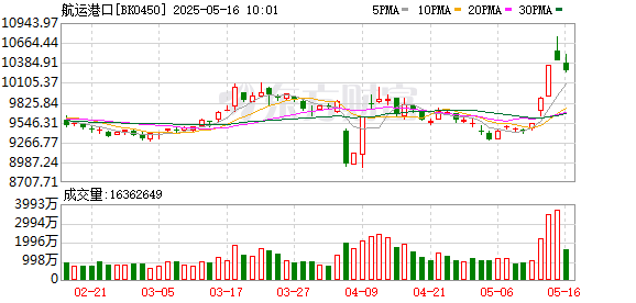 K图 BK0450_0