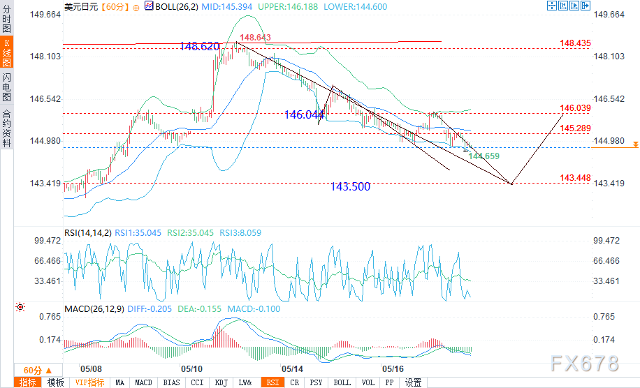 图片点击可在新窗口打开查看