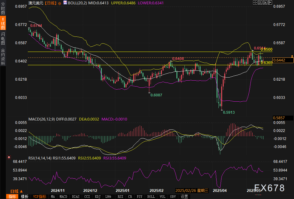 图片点击可在新窗口打开查看