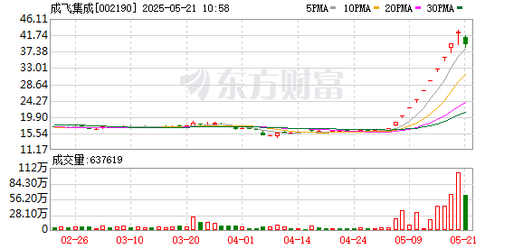 K图 002190_0