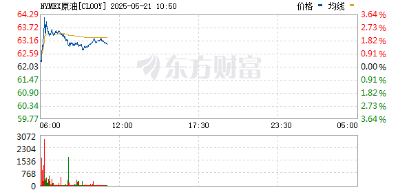 R图 CL00Y_0