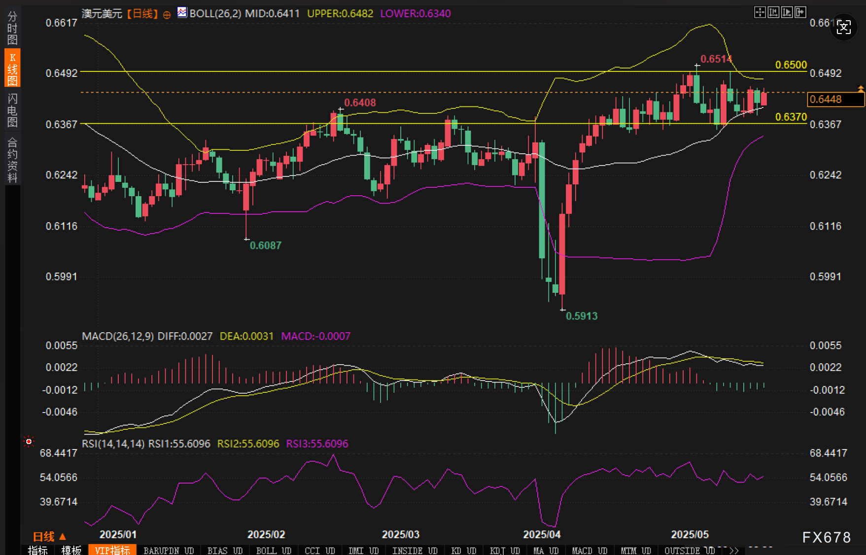 图片点击可在新窗口打开查看