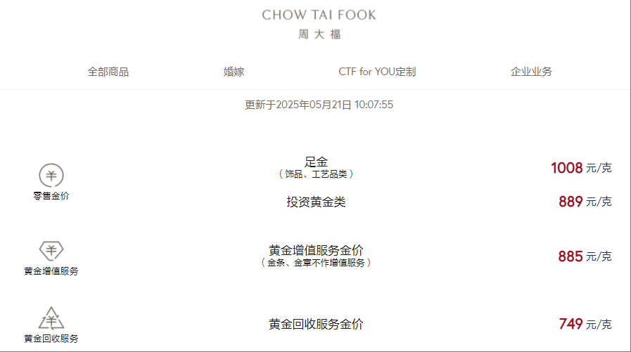 文、编辑：李晓萱 责编：常涛