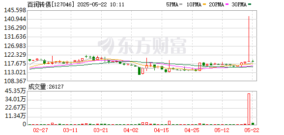 K图 127046_0]