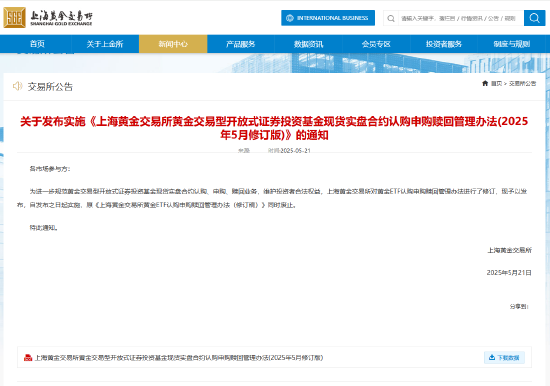 来源：上海黄金交易所