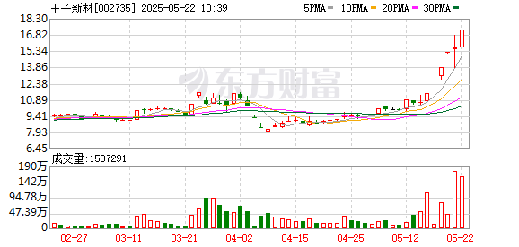 K图 002735_0
