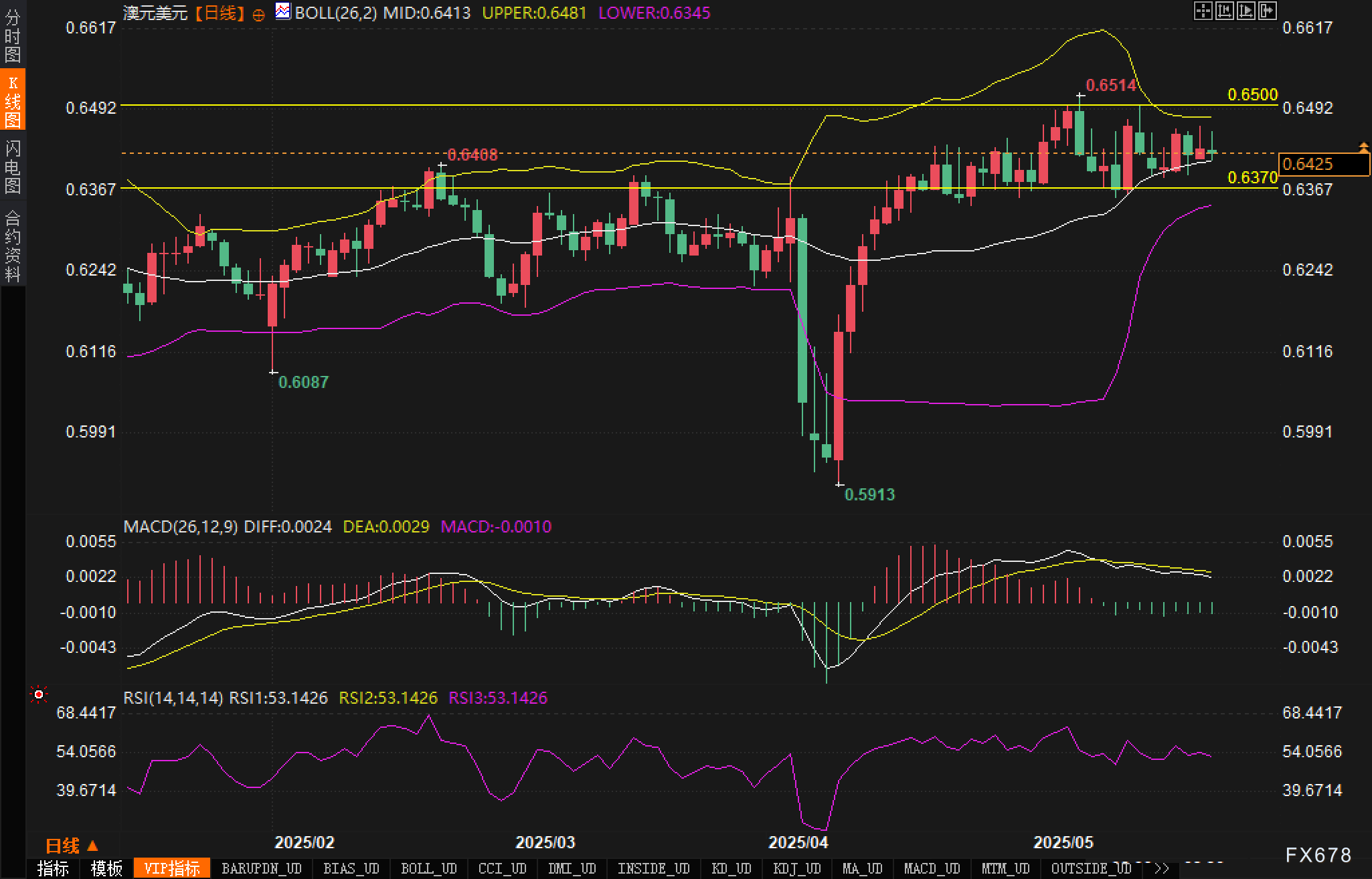 图片点击可在新窗口打开查看