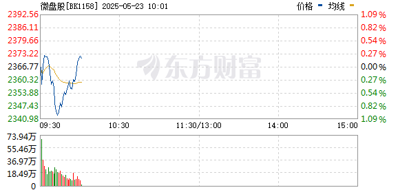 R图 BK1158_0