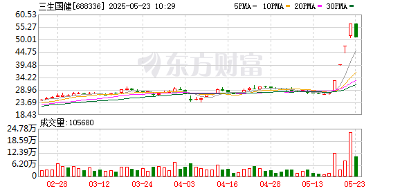 K图 688336_0