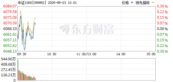 R图 399852_0