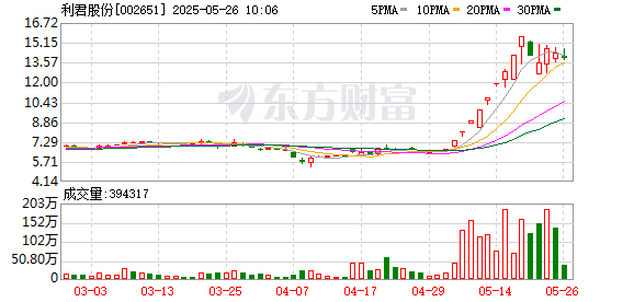 K图 002651_0