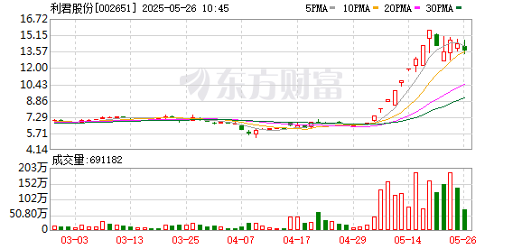 K图 002651_0