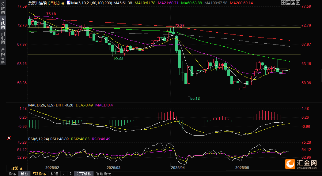 图片点击可在新窗口打开查看