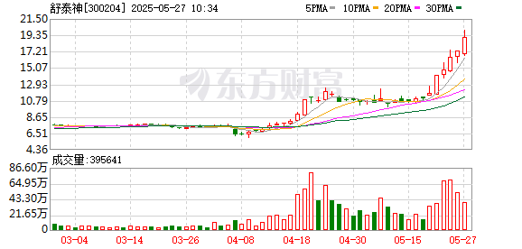 K图 300204_0