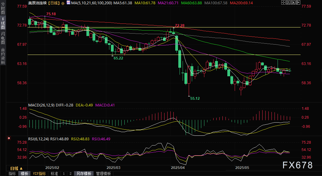 图片点击可在新窗口打开查看