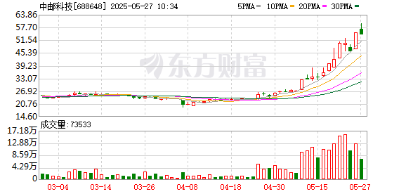 K图 688648_0