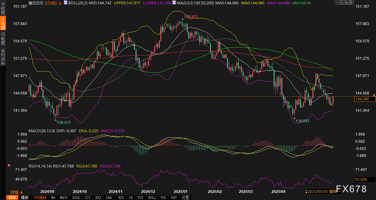 图片点击可在新窗口打开查看